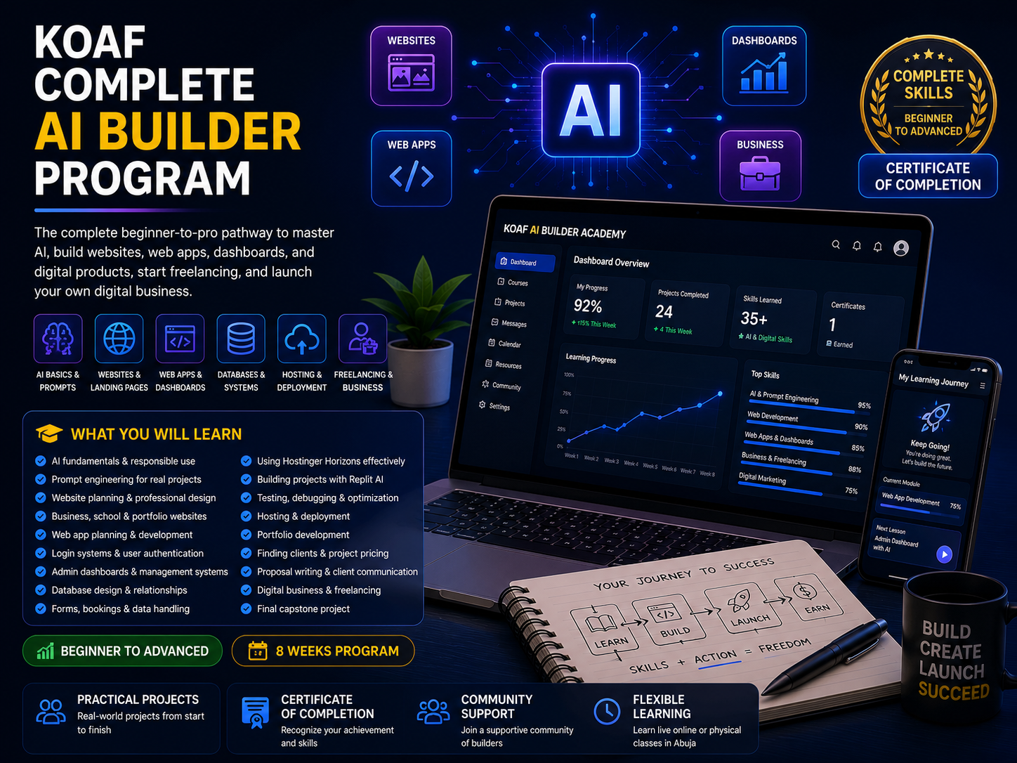 KOAF Complete AI Builder Program