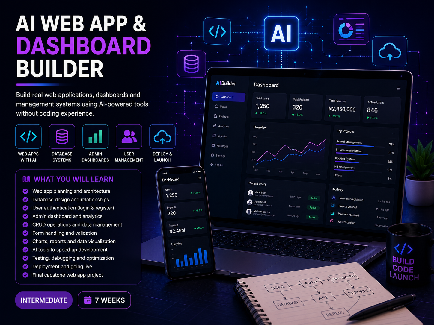 AI Web App/Dashboard Builder